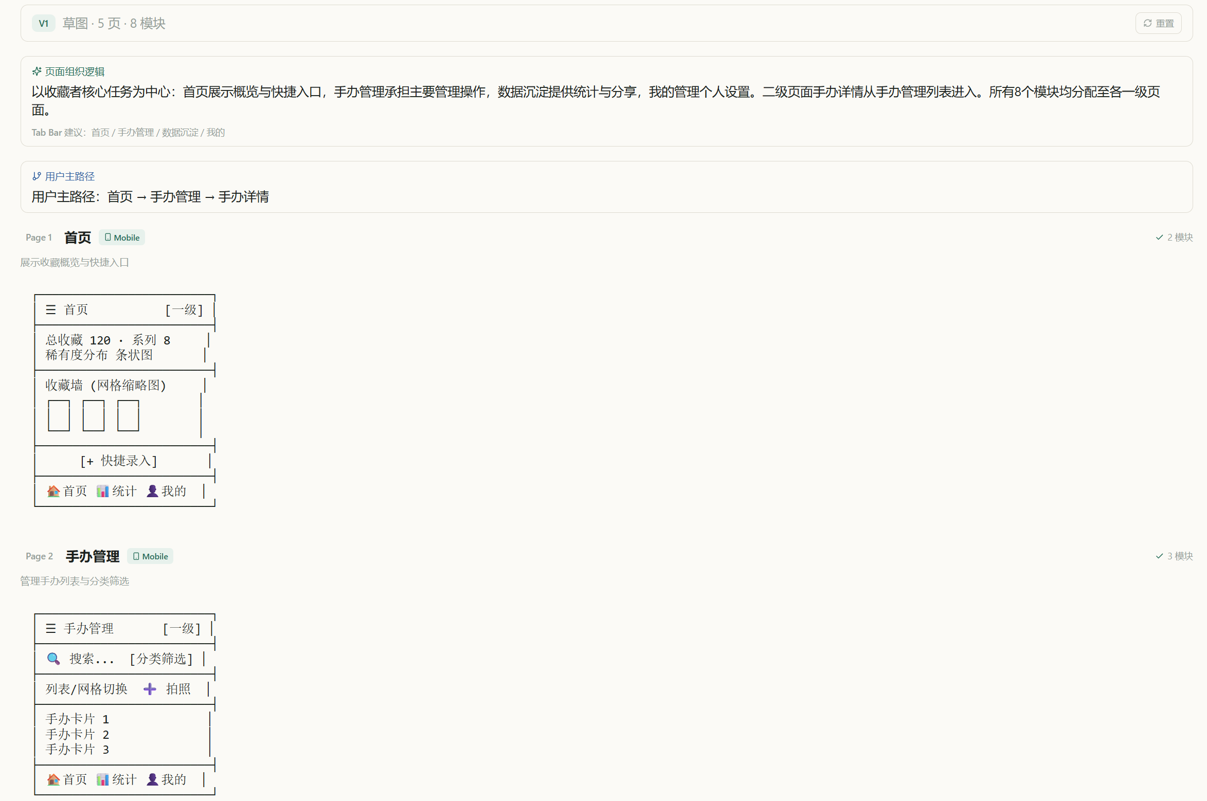 页面结构树状图